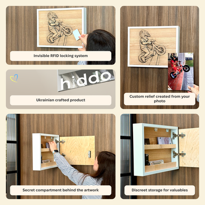 Custom Photo Wall Art with Hidden RFID Storage – D01