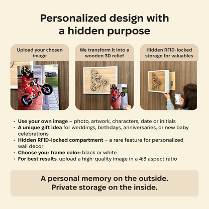 Fishing Wall Art with Hidden RFID Compartment for Anglers – D01